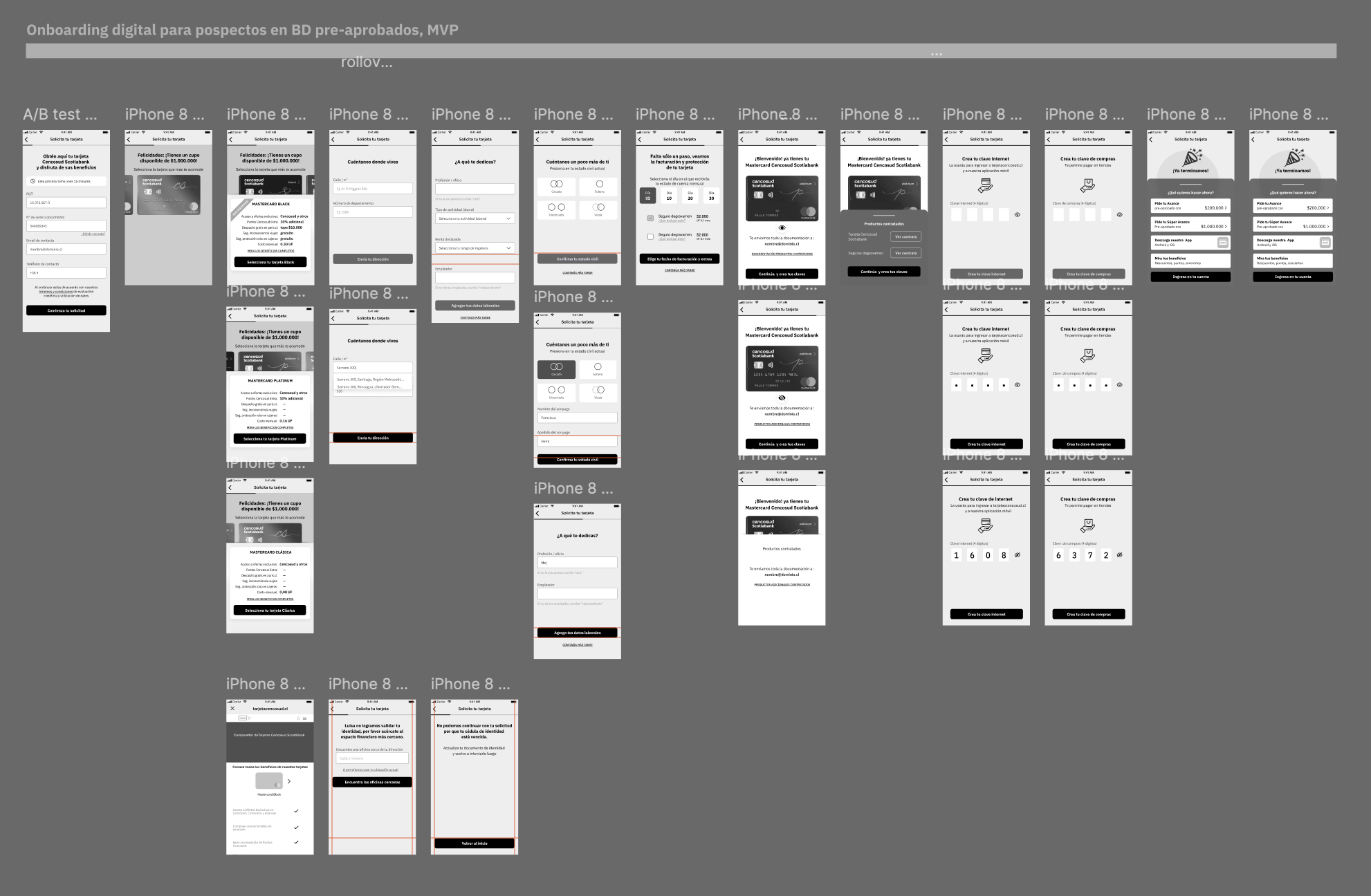 Initial wireframes for user testing