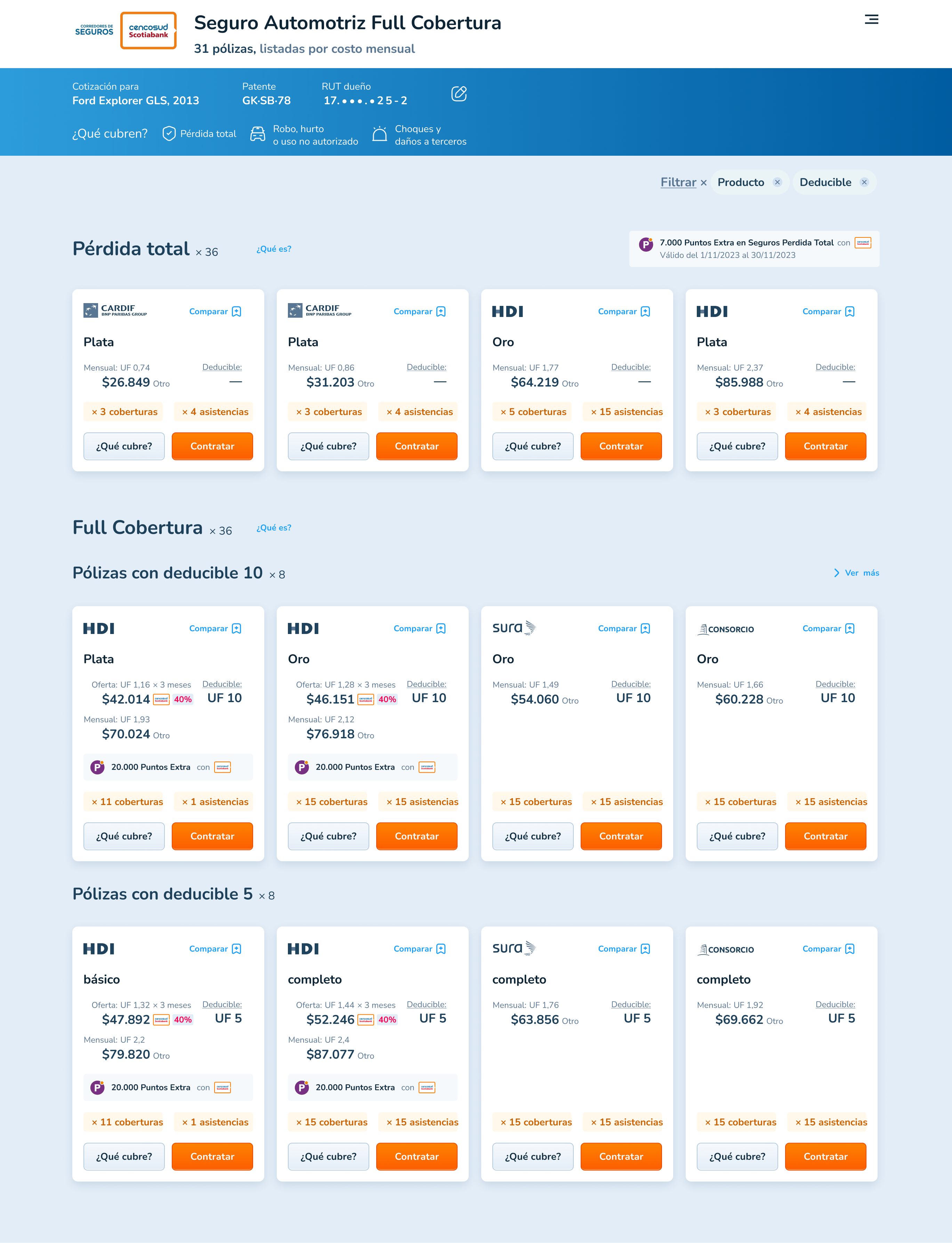 Full coverage insurance: desktop version